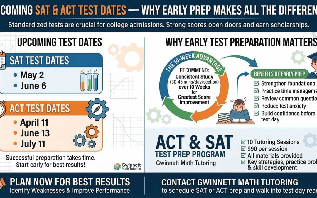 Gwinnett-Math-Tutoring-ACT-SAT-Prep